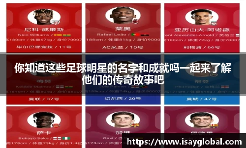 你知道这些足球明星的名字和成就吗一起来了解他们的传奇故事吧