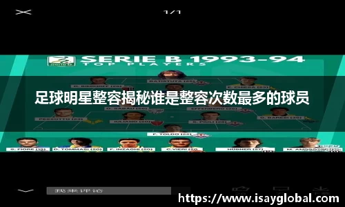 足球明星整容揭秘谁是整容次数最多的球员